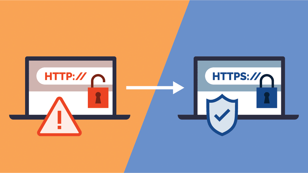 Make Sure WordPress Uses HTTPS Instead of HTTP on All Pages​
