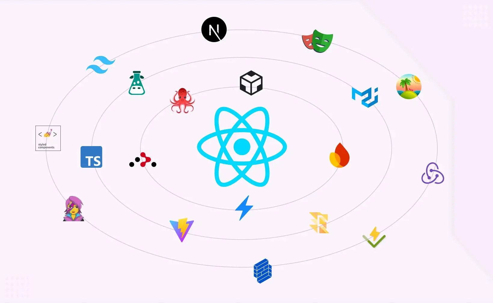React is an Ecosystem of Tools and Libraries that Adds Flexibility​