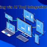 Backlinking via AI Tool Integrations