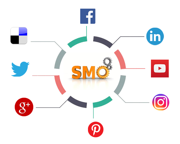 SMO