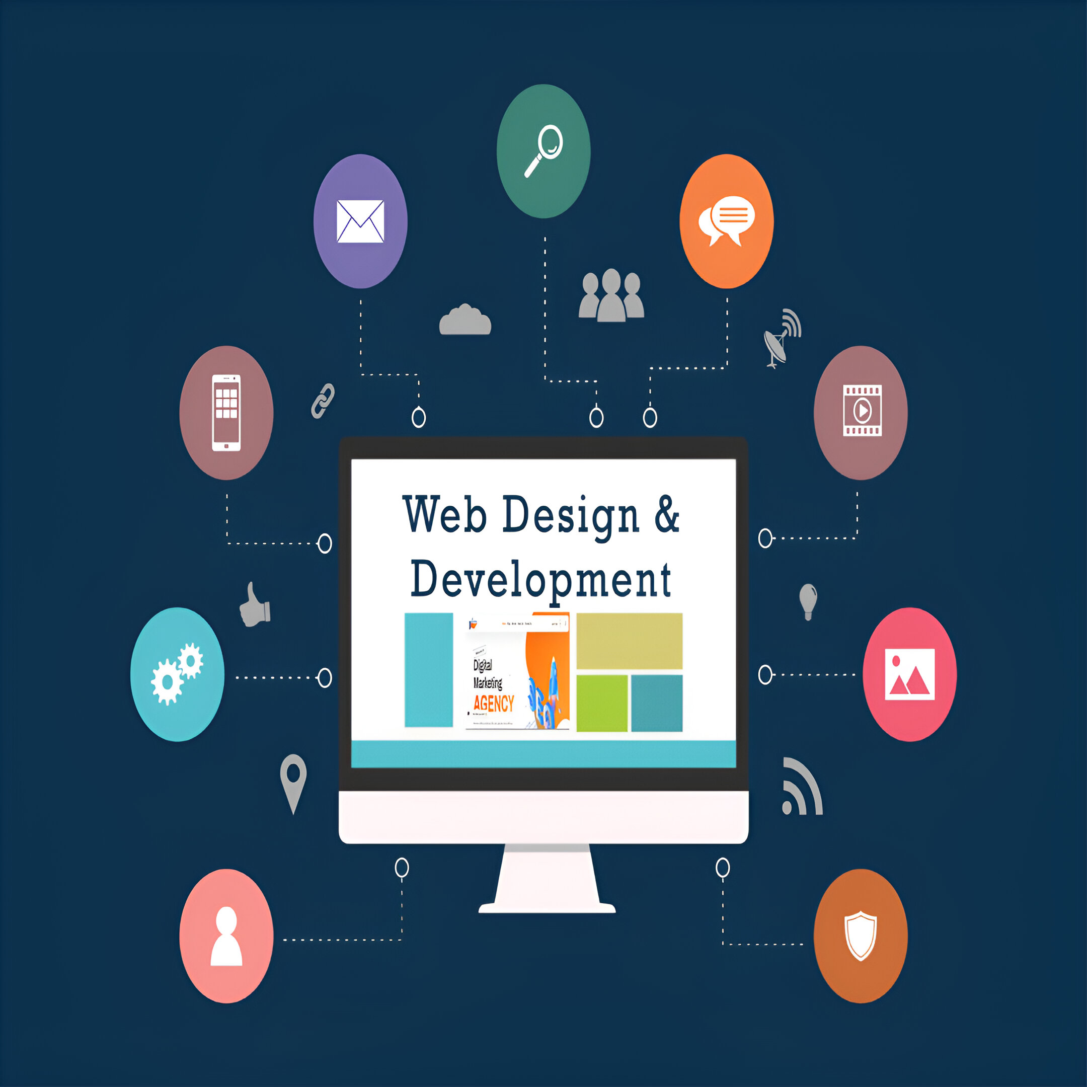 Web Development