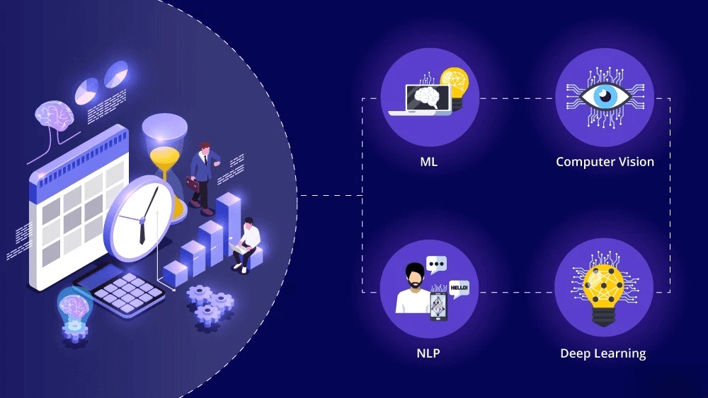 How AI Plugins Spare Time and Boost Efficiency